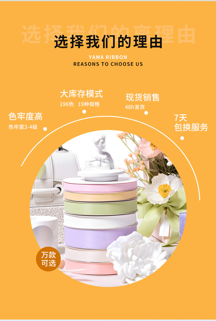 姚明高密螺紋織帶 服裝輔料市場(chǎng)的新星，如何在競(jìng)爭(zhēng)中找到爆款？